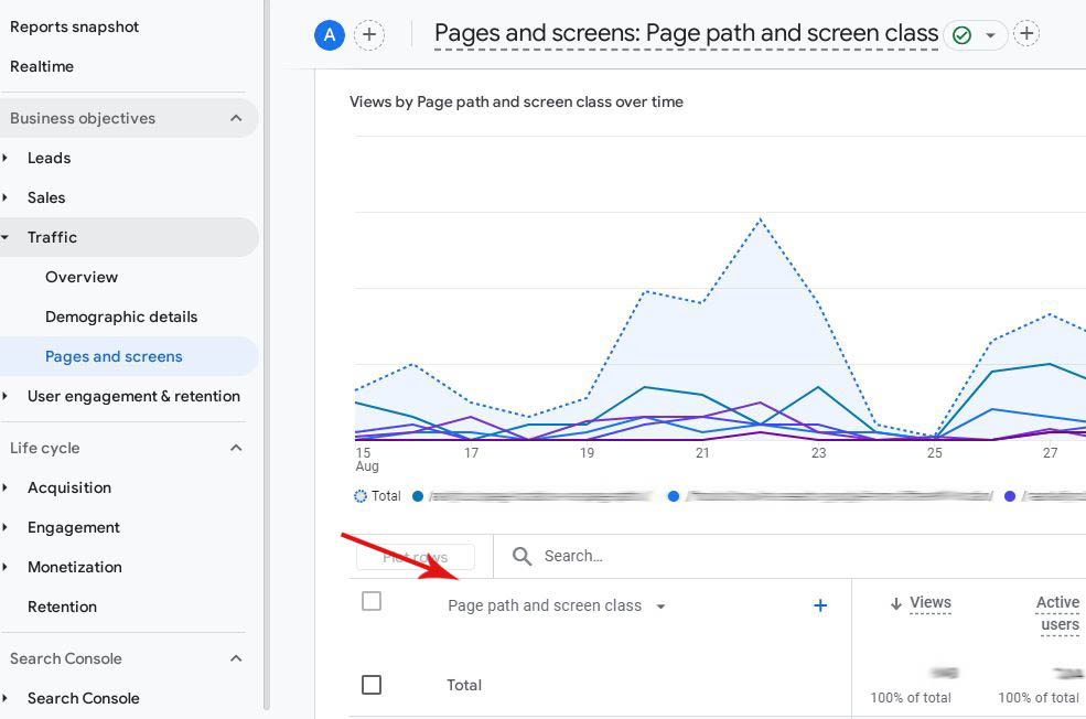 Page & Screens GA4 Report Dimension Dropdown